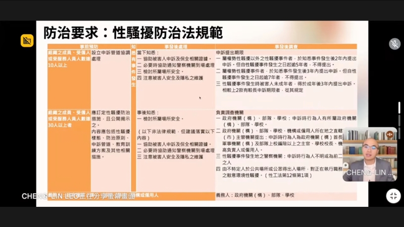 藝文場域職場性騷擾防制制度建立與規劃之研究｜李政霖｜國藝會補助成果檔案庫